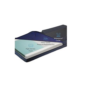 Memory Foam Hospital Bed Mattress