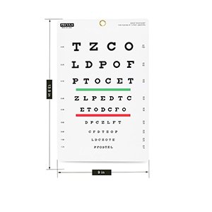 Eye Chart, Wall Chart
